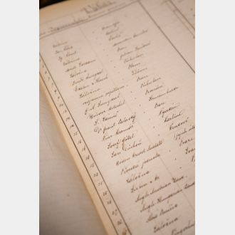 Výkaz prvních klientů v bilanční knize Živnostenské banky pro Čechy a Moravu v roce 1869.